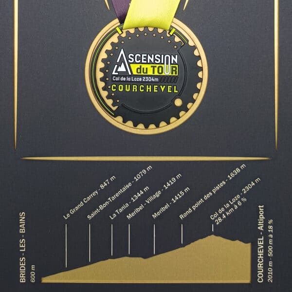 Ascension du Tour 2023 "Courchevel Le Col de La Loze"