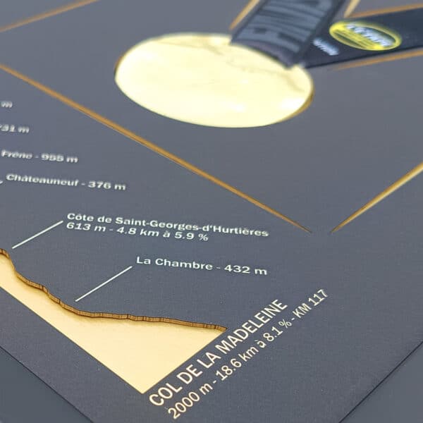 Cadre médaille de l'Etape du Tour de France Femmes 2025 "Chambéry - Col de la Madeleine" – Image 2